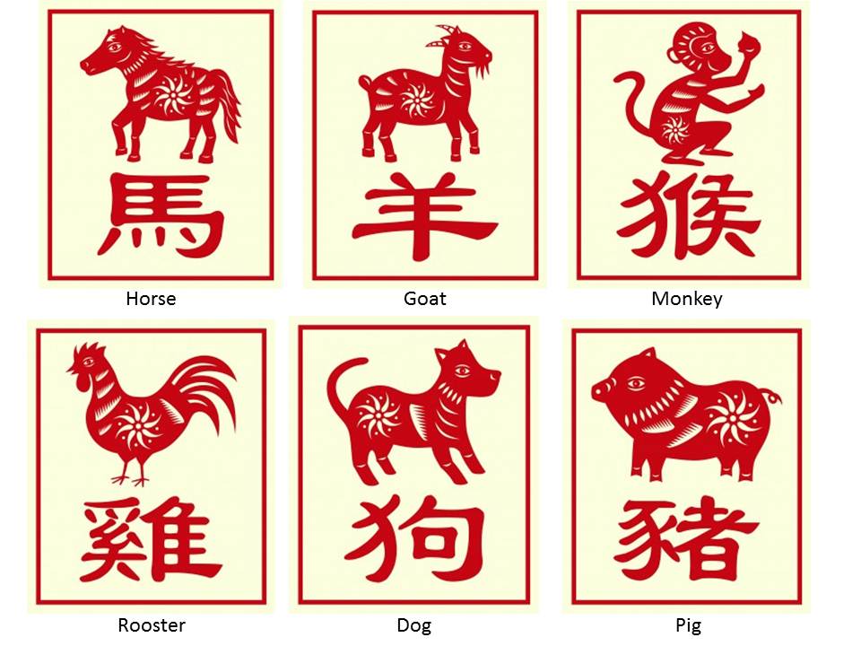 Знаки зодиака на китайском. Знаки китайского гороскопа. Символы Китая. Китайские символы животных. Китайские символы по годам.