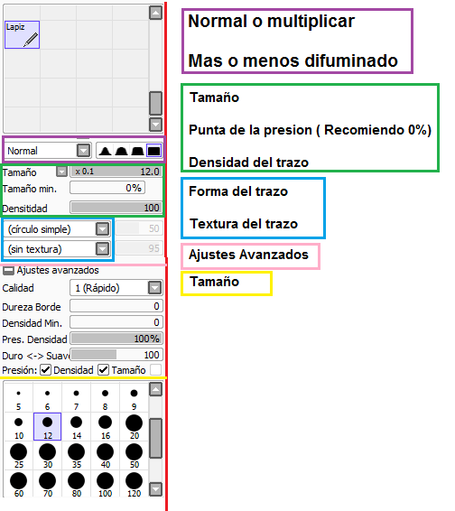 Mi Vida En Un Blog Problemas Basicos Del Paint Tool Sai