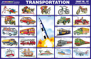 Transportation Chart contains 23 images of different modes of transport