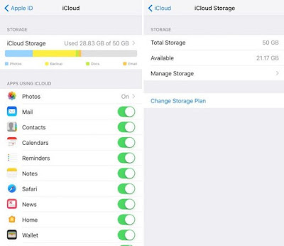 icloud-breakdown