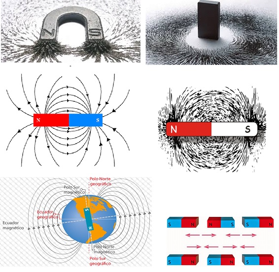 El Magnetismo Como Funciona El Magnetismo - vrogue.co