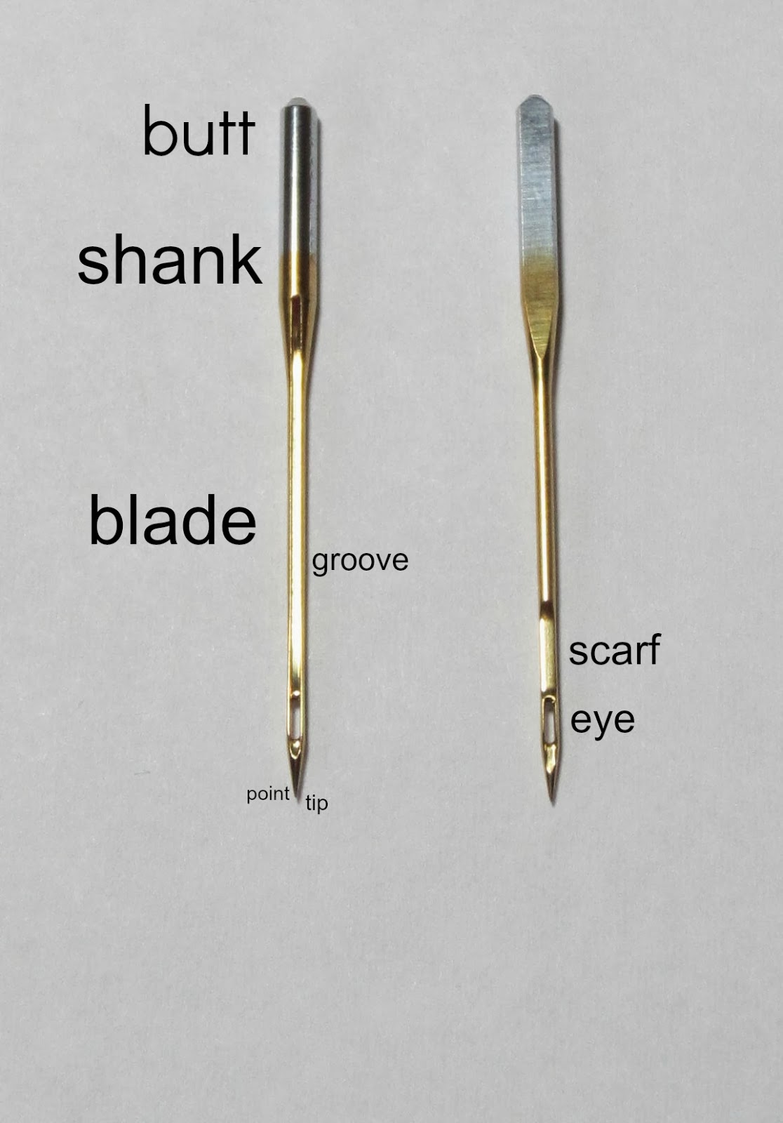 handmade dress haven Know to sew sewing needles