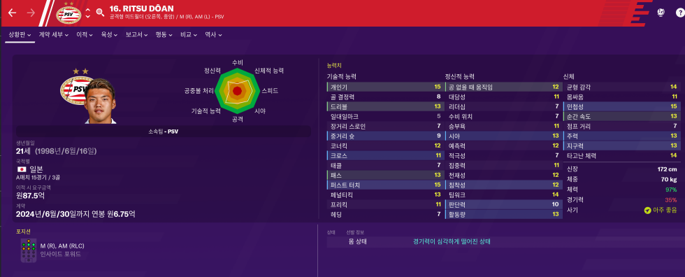 FM2020 주요 일본선수들 능력치 | 인스티즈