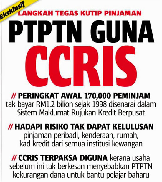 11 Persoalan Berkaitan CCRIS - PTPTN 11 Persoalan Berkaitan CCRIS - PTPTN