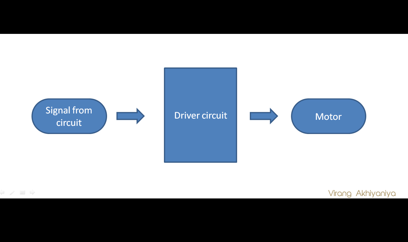 H bridge circuit Circuit Diagram