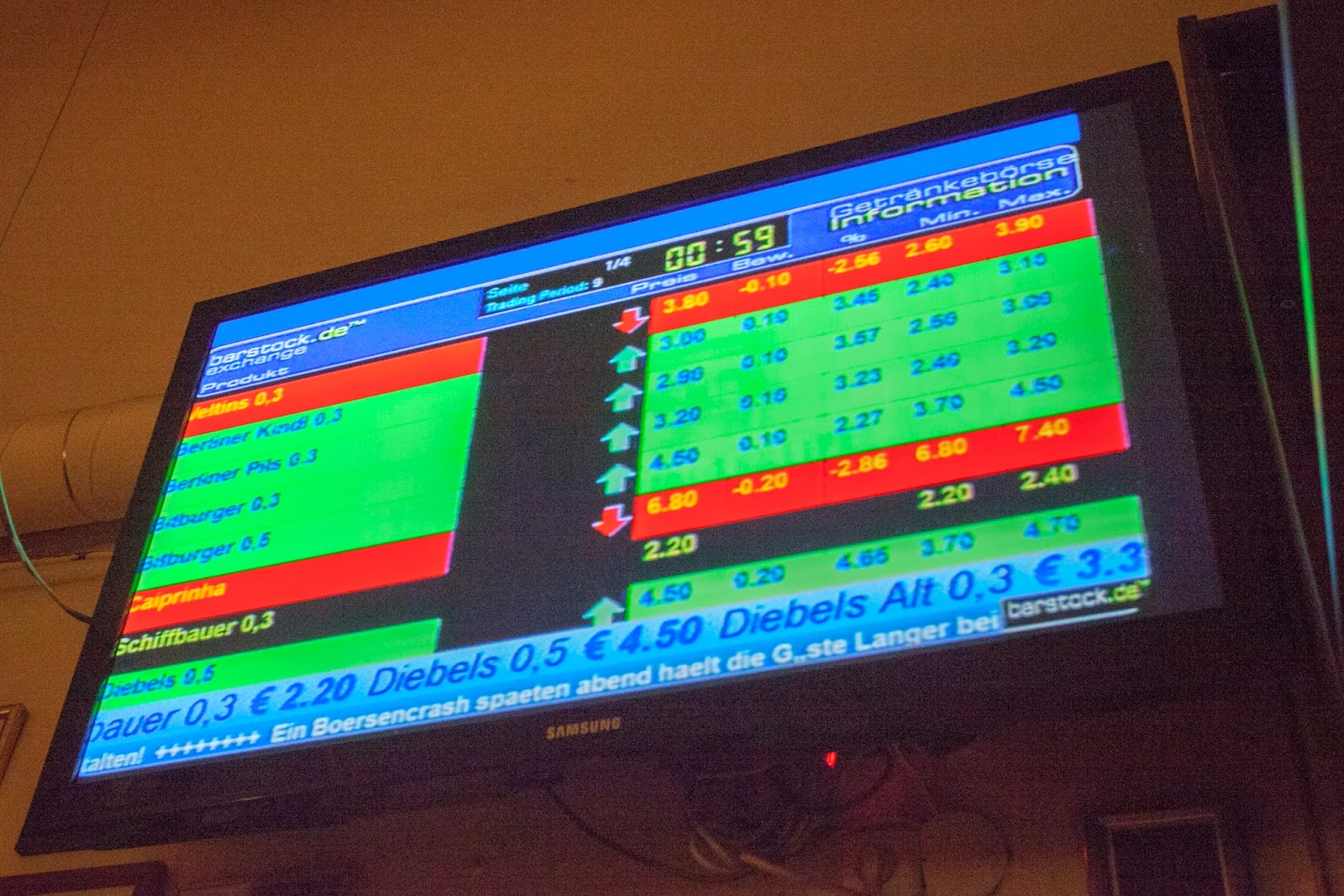 Tim and Gem's Honeymoon Adventure Still our favourite city in the