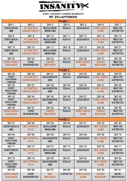 p90x workout schedule week 1 p90x workout schedule week 1