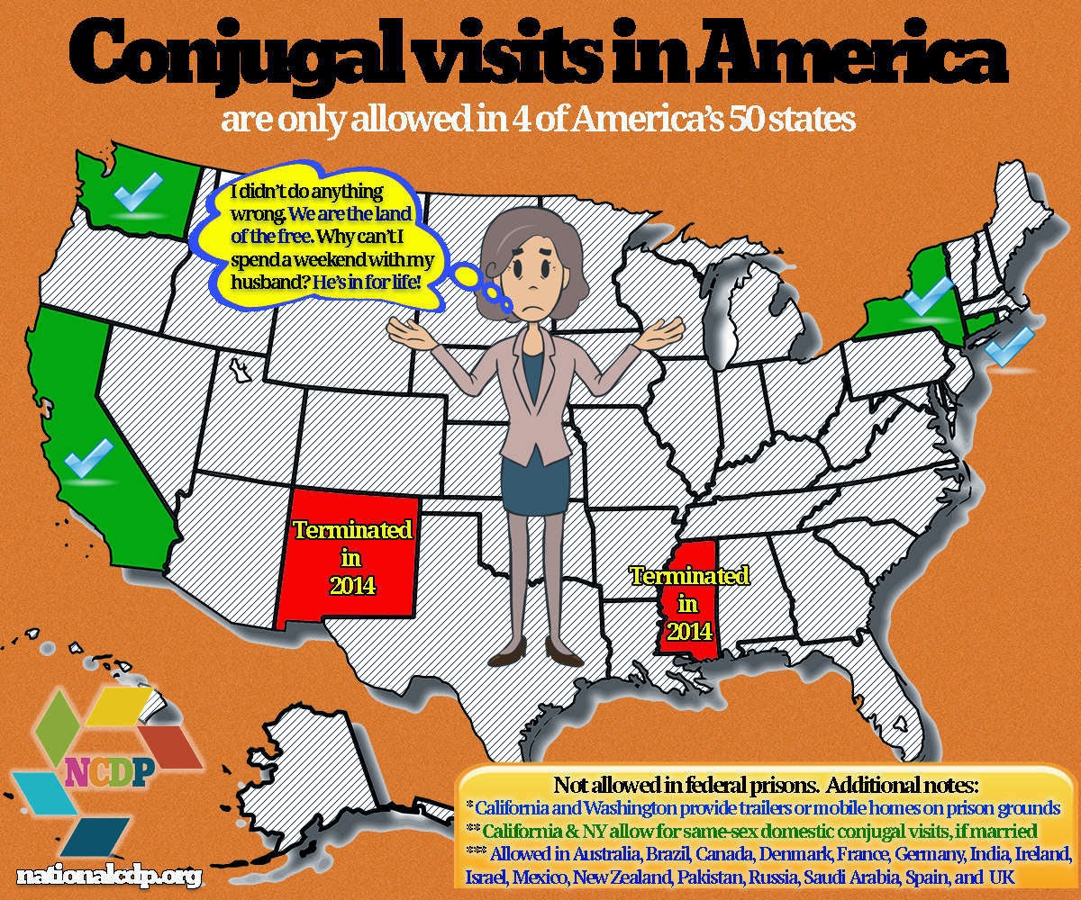 how many conjugal visits are allowed in california