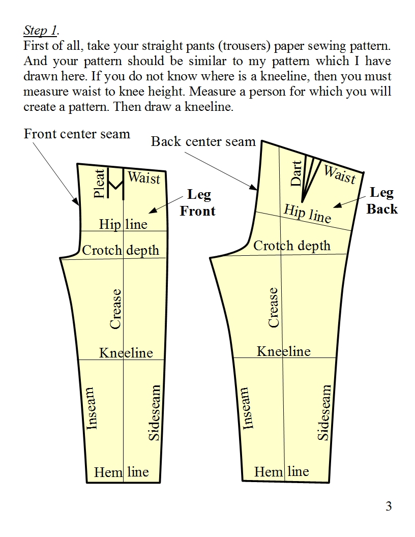 Rasa's advices how best to sew: Bell bottom pants pattern, tapered