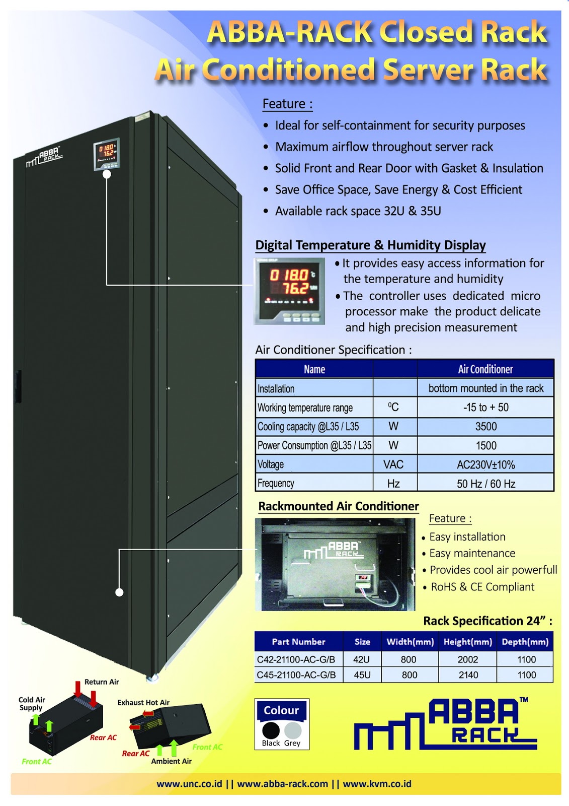 Distributor Tunggal ABBA-RACK - PT. Uni Network Communications: 2016