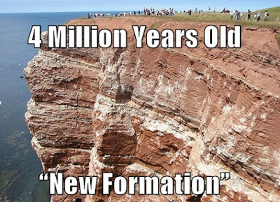 Top Ten Signs You Might Be a Geologist
