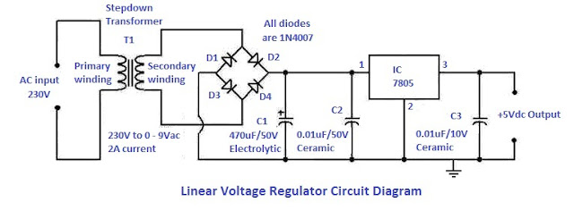 Linear Voltage Regulator