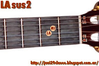 LAsus2 Acorde de guitarra