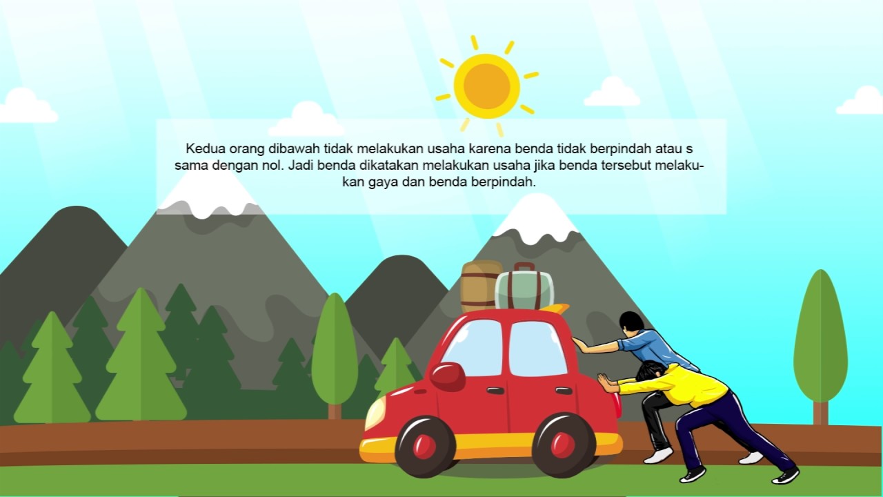 Rangkuman, Contoh Soal dan Pembahasan Usaha dan Energi - Primalangga