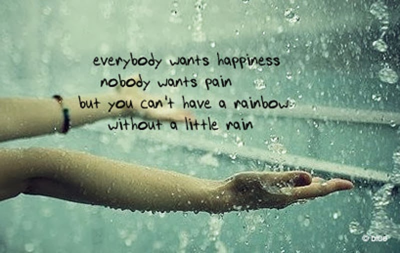Rain Wallpaper With Quotes Rain Wallpaper With Quotes