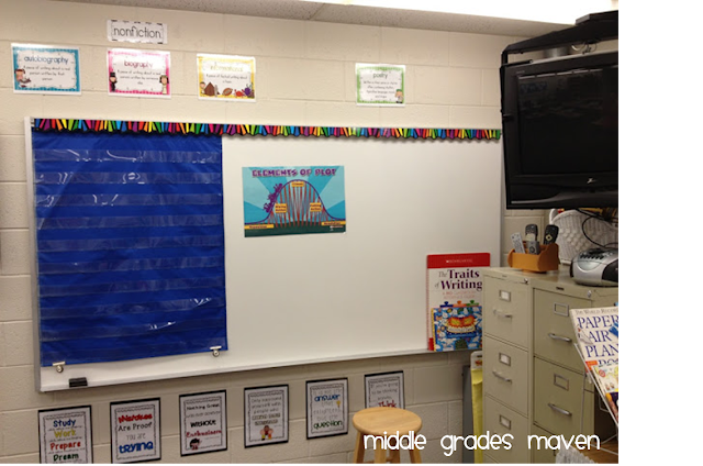 Middle Grades Maven: Classroom Reveal