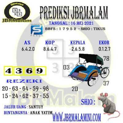 gambar togel syair sgp