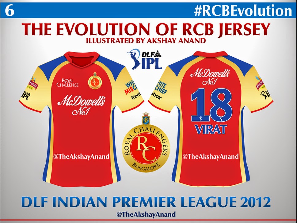 Rcb jersey 2012 Clearance