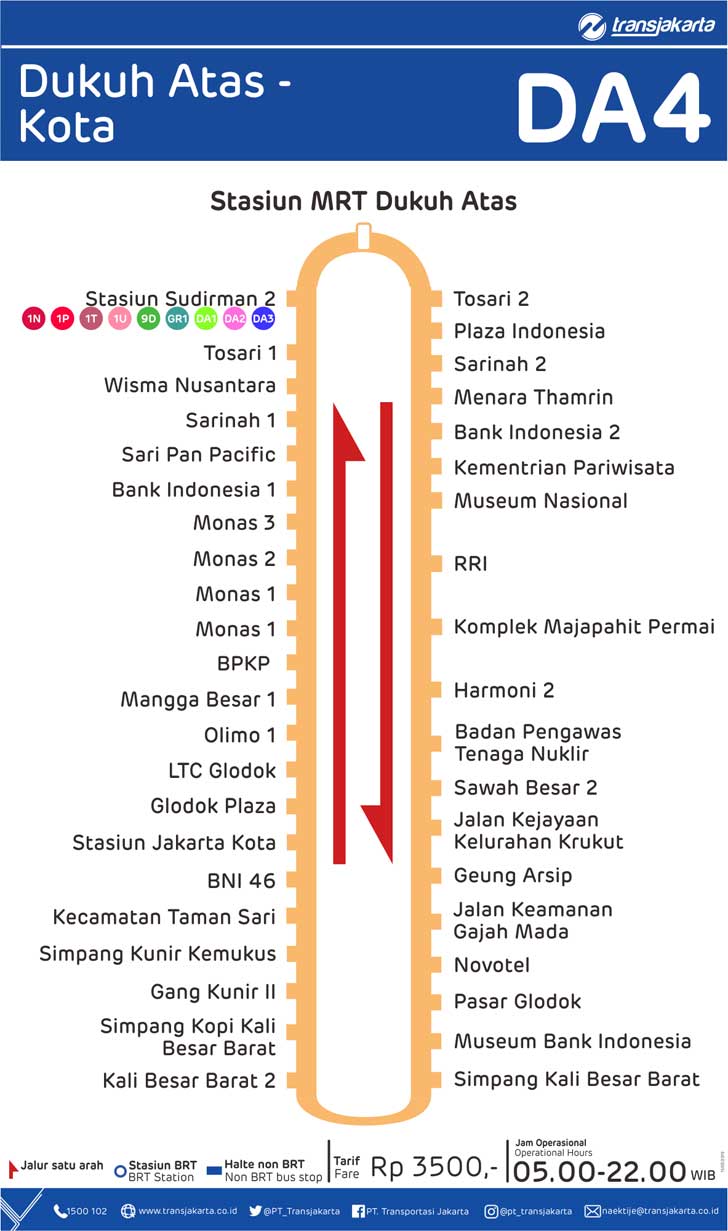 peta rute transjakarta dukuh atas kota