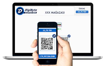 DigiByte Cüzdan ile Ödeme