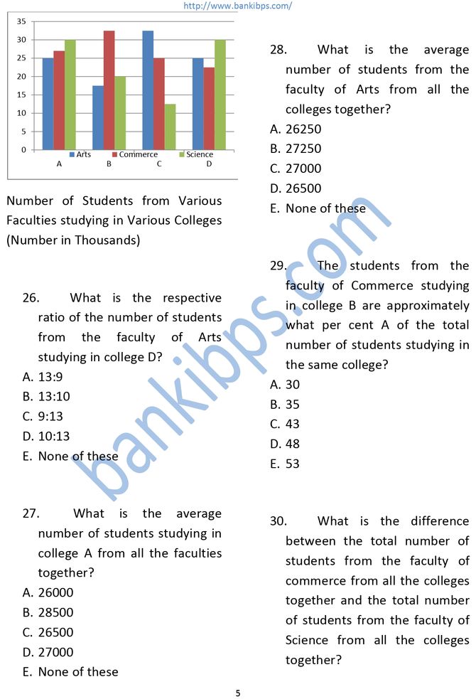 SBI Junior Associate Solved Question Papers With Solutions Pdf