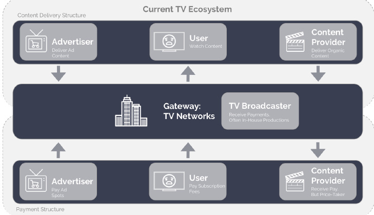 Mh uk ethnobotanicals bitcoin