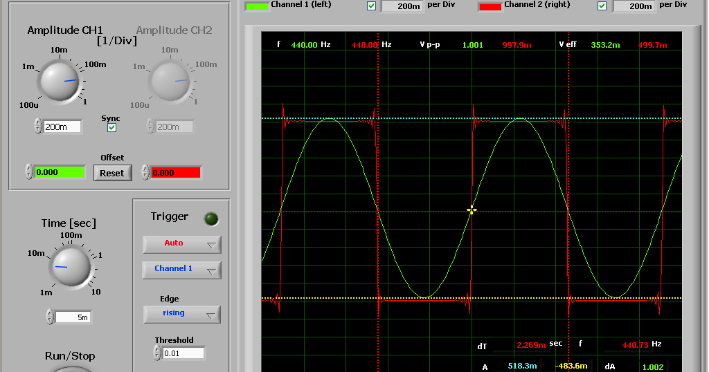 Bloguetrónica Soundcard Oscilloscope