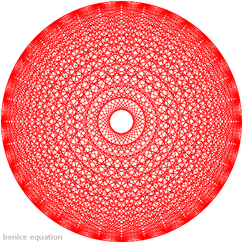 Star polygons regular equation benice pointed math fun Fun math art (pictures) - benice equation: Superposing Star Polygons (1