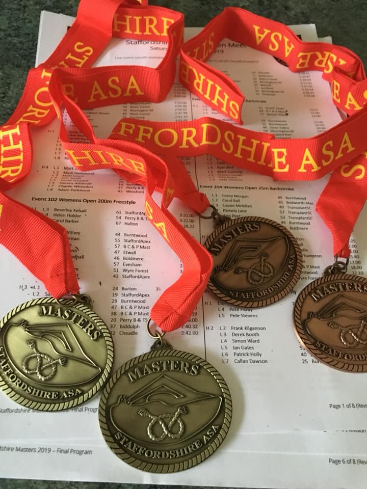 Big Ricks Swim Team Staffordshire Masters.Championships 2019