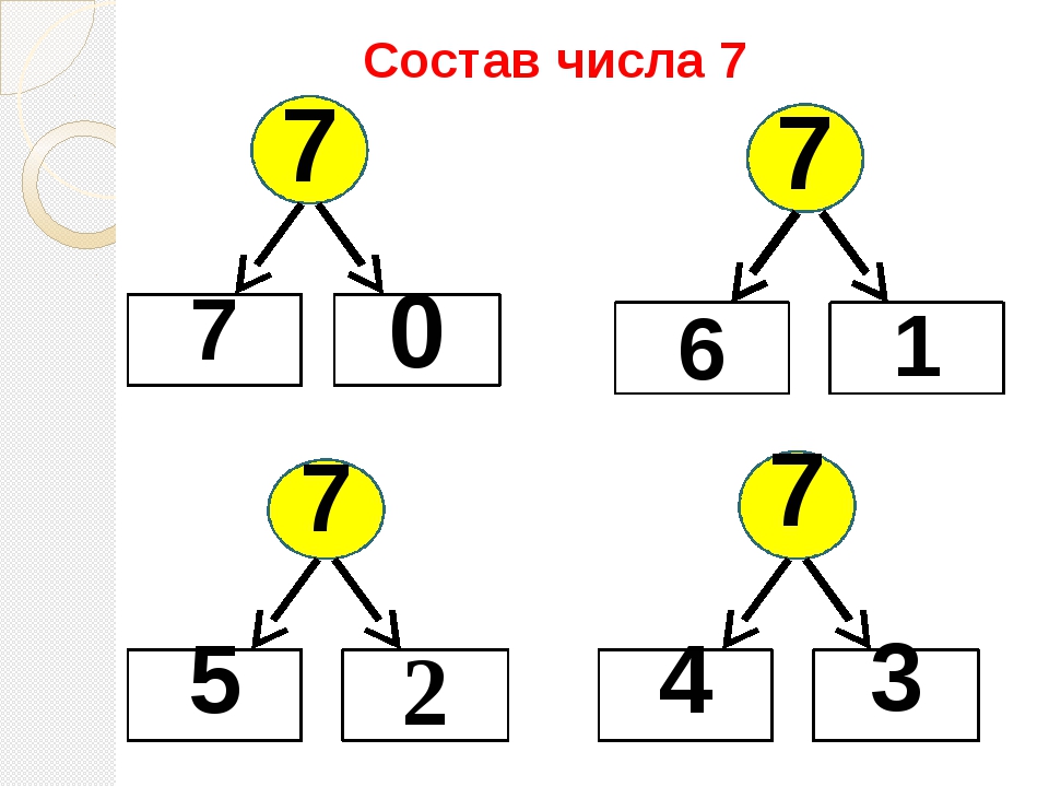 Урок Знакомство С Числом 18