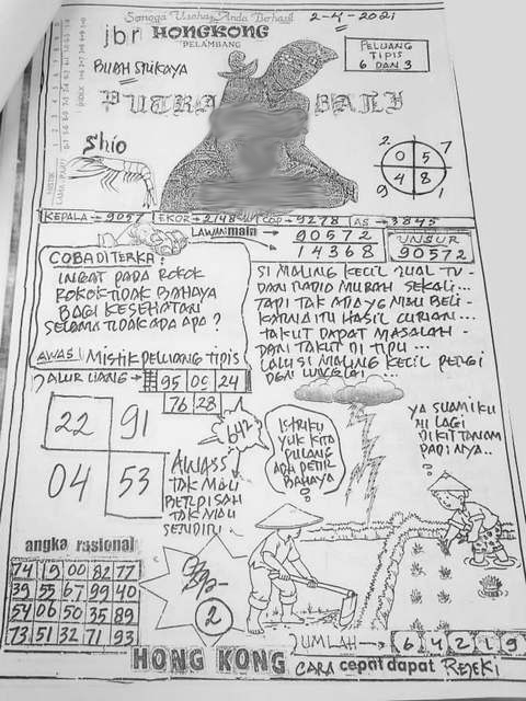Syair Hk 2 April 2021 Prediksi Hk Hari Ini Ubertoto