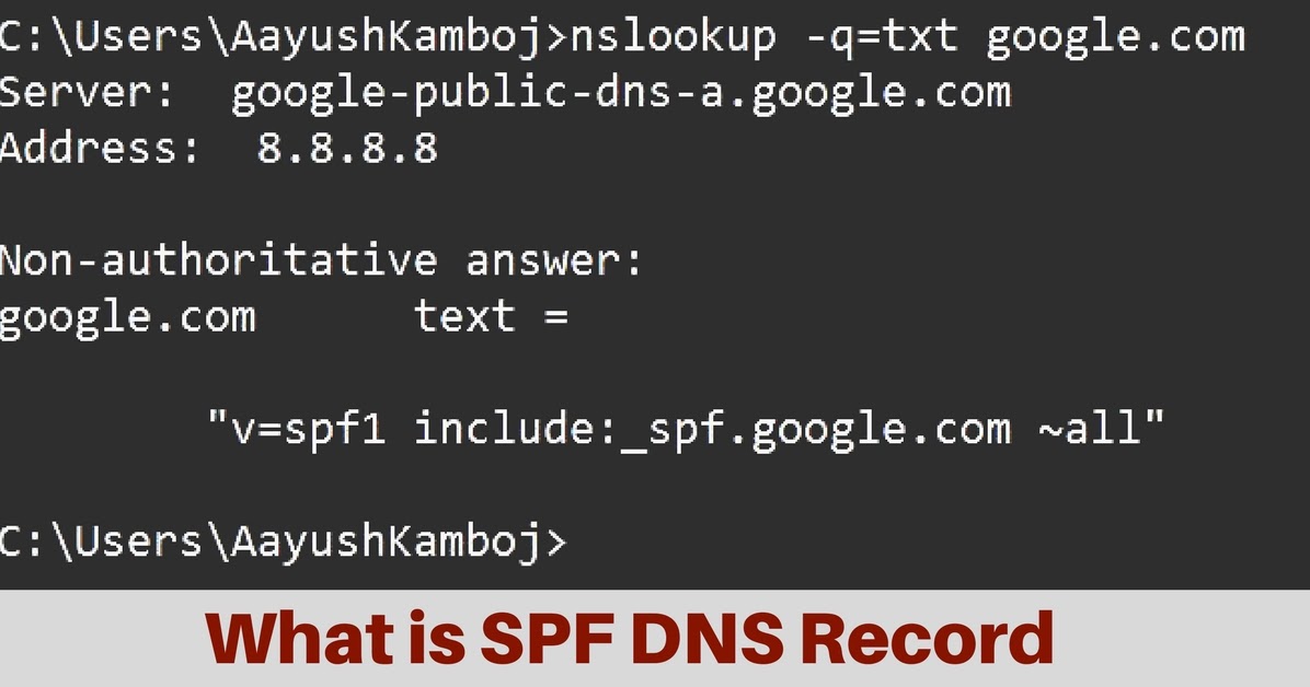 What is SPF Records How to Add SPF Record in DNS SPF Records AKN
