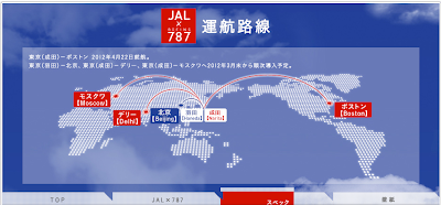 JAL 787 routes