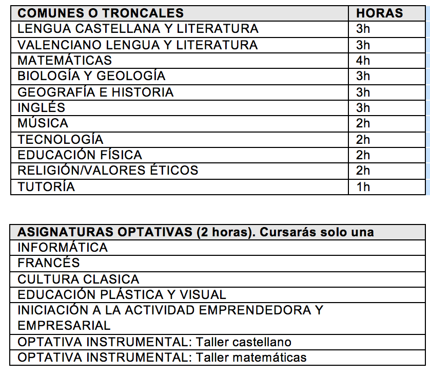 Lista 99+ Imagen De Fondo Libro De Asignatura Estatal De Primero De Lista 99+ Imagen De Fondo Libro De Asignatura Estatal De Primero De