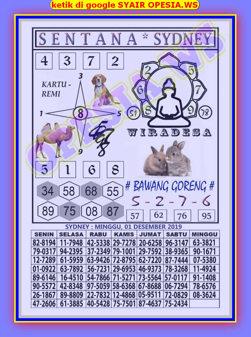 1 New Message Kode Syair Sydney 1 Desember 2019 Forum Syair Togel Hongkong Singapura Sydney 1 New Message Kode Syair Sydney 1 Desember 2019 Forum Syair Togel Hongkong Singapura Sydney