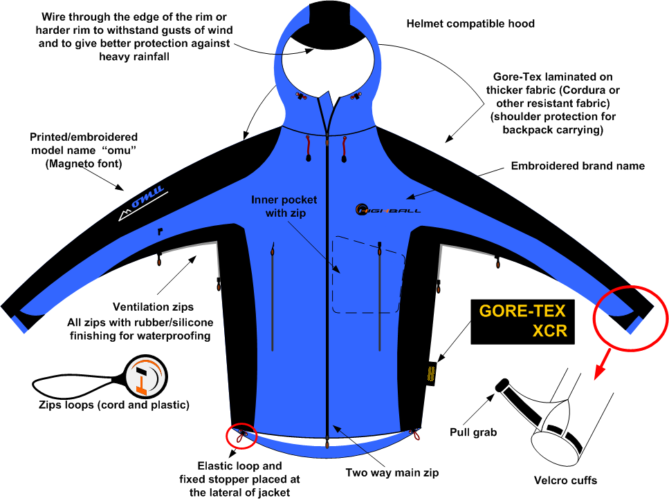 How to Design Your Own Gore Tex Jacket - Custom Outdoor Gear