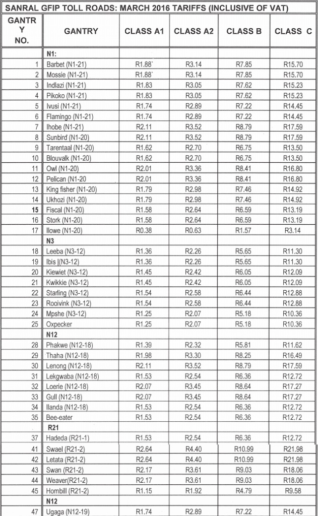 Etoll fees to Increased by almost 5 from 1 March 2016
