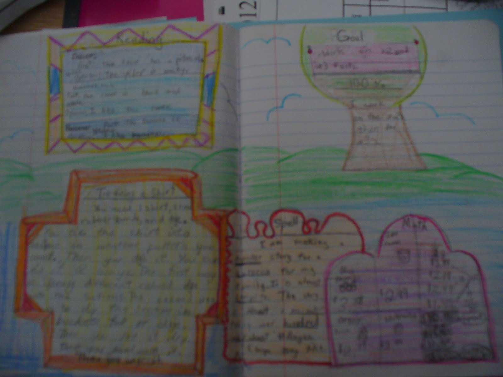 Mrs. Mauldin Class: Homework Journals