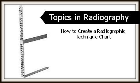 The 15% Rule In Radiography (kVp Impact To MAs) • How Radiology Works