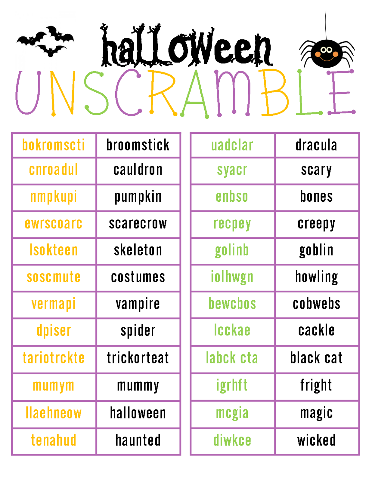 Unscramble Word Worksheet With Answers