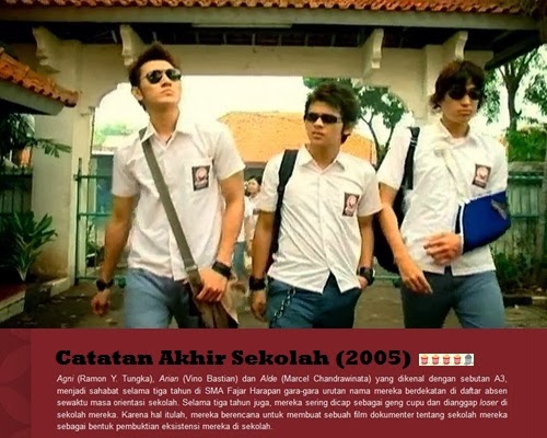 Eiga Rebyu Movie List 2013 December