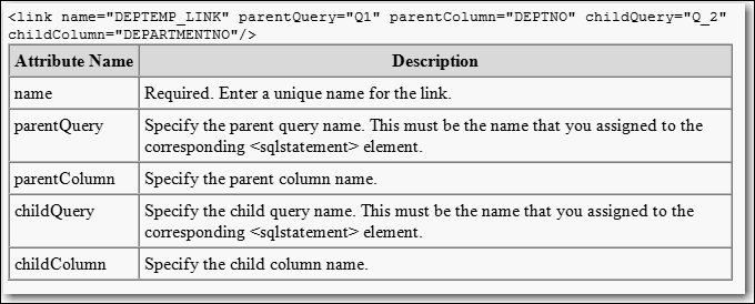 Koteswar Oracle Apps Techno Functional Blog: Building a Data Template