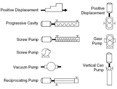 common process units found in a Root words, roots and affixes by: download a copy of the common prefixes chart below process: submission, motion, relation,. common process units found in a Root words, roots and affixes by: download a copy of the common prefixes chart below process: submission, motion, relation,.