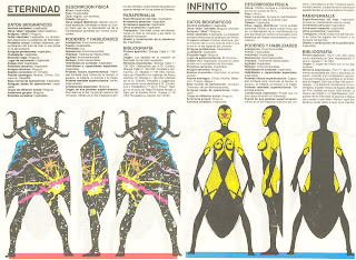 Eternidad e Infinito (ficha marvel comics)