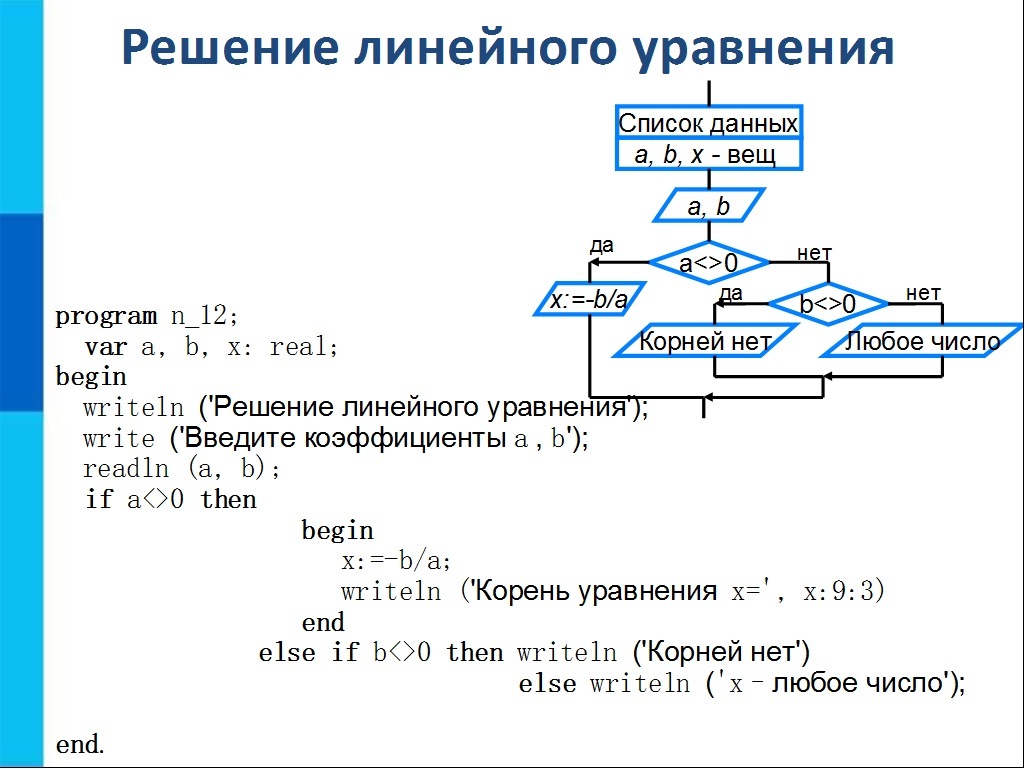 решение линейных программ. линейные уравнения. Matlab решение системы уравнений. линейные уравнения с целыми числами. программа на паскале линейный алгоритм.