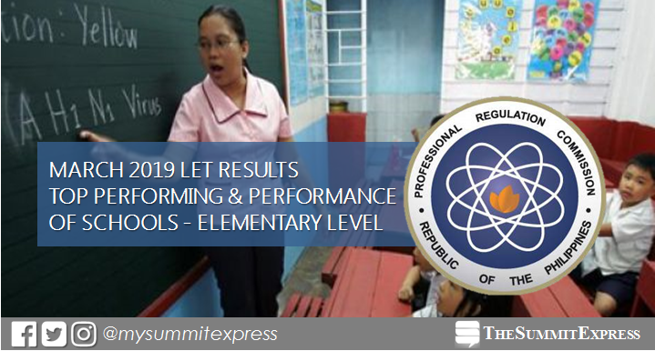March 2019 LET Elementary board exam result: performance of schools