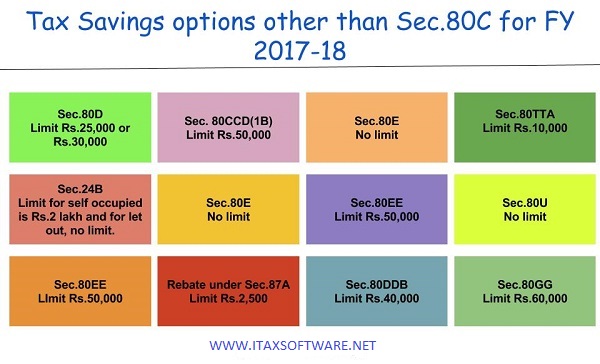 Speed limit 13. The project «strengthening network for education, research and innovation in environmental health in asia» / tutorial. Network optimization. 02 bac. Under limit.