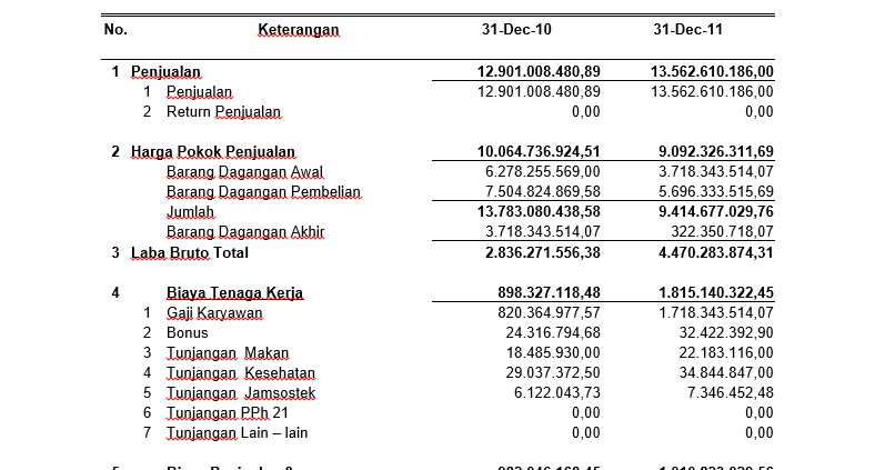 Contoh marketing plan pdf image
