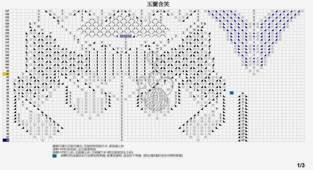 Шаль виноградная лоза спицами схема и описание для начинающих