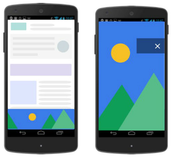 AdSense Page Level Ads